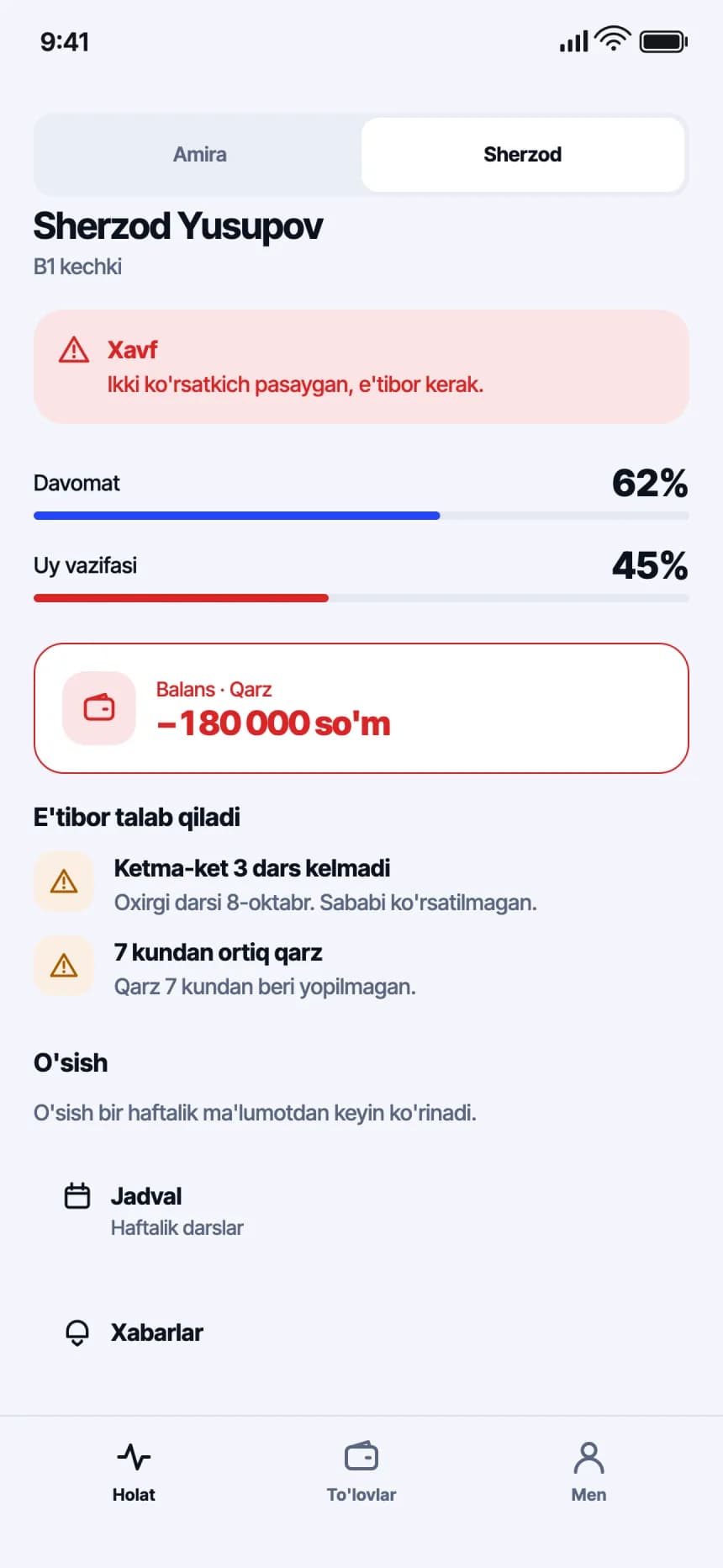 Ilmus Ota-ona: Ikkinchi farzand