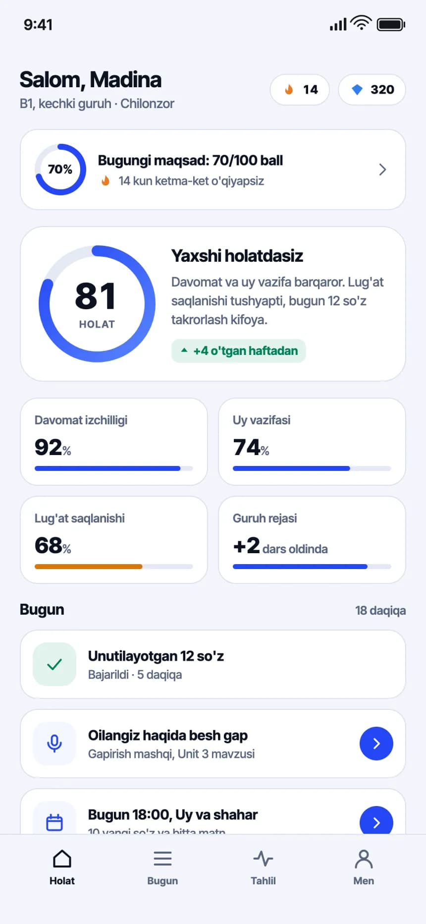 Ilmus O'quvchi: Holat kartasi